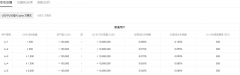 芝麻开门交易所网页版 
