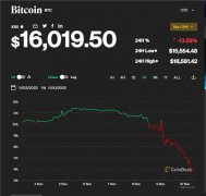 比特儿交易所下载地址 