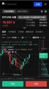 芝麻开门交易所app官网 